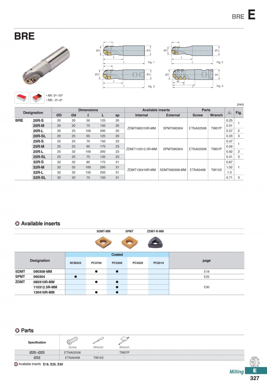 Dao phay cầu gắn mảnh BRE Korloy