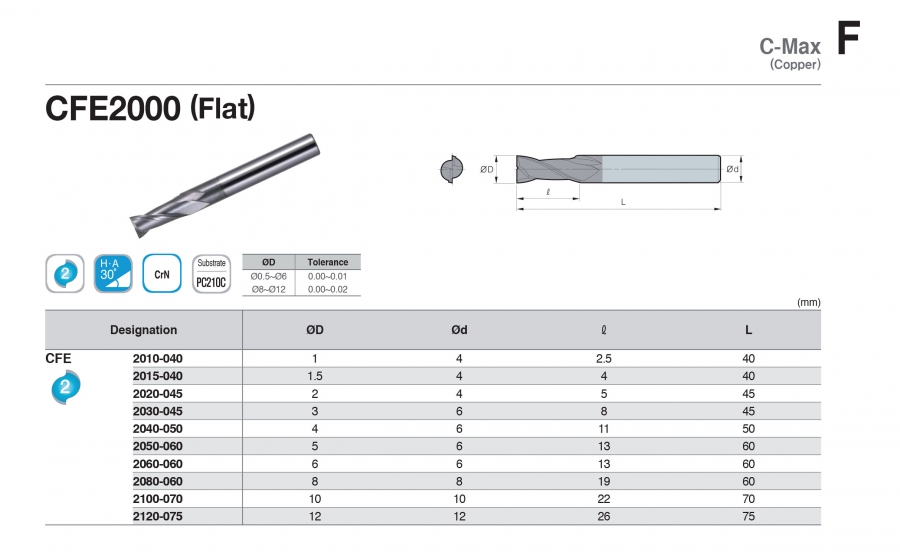 Dao phay đồng 2 me CFE2000 Korloy