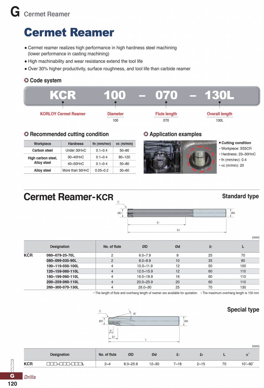 Mũi doa gốm KCR Korloy (Cement Reamer)