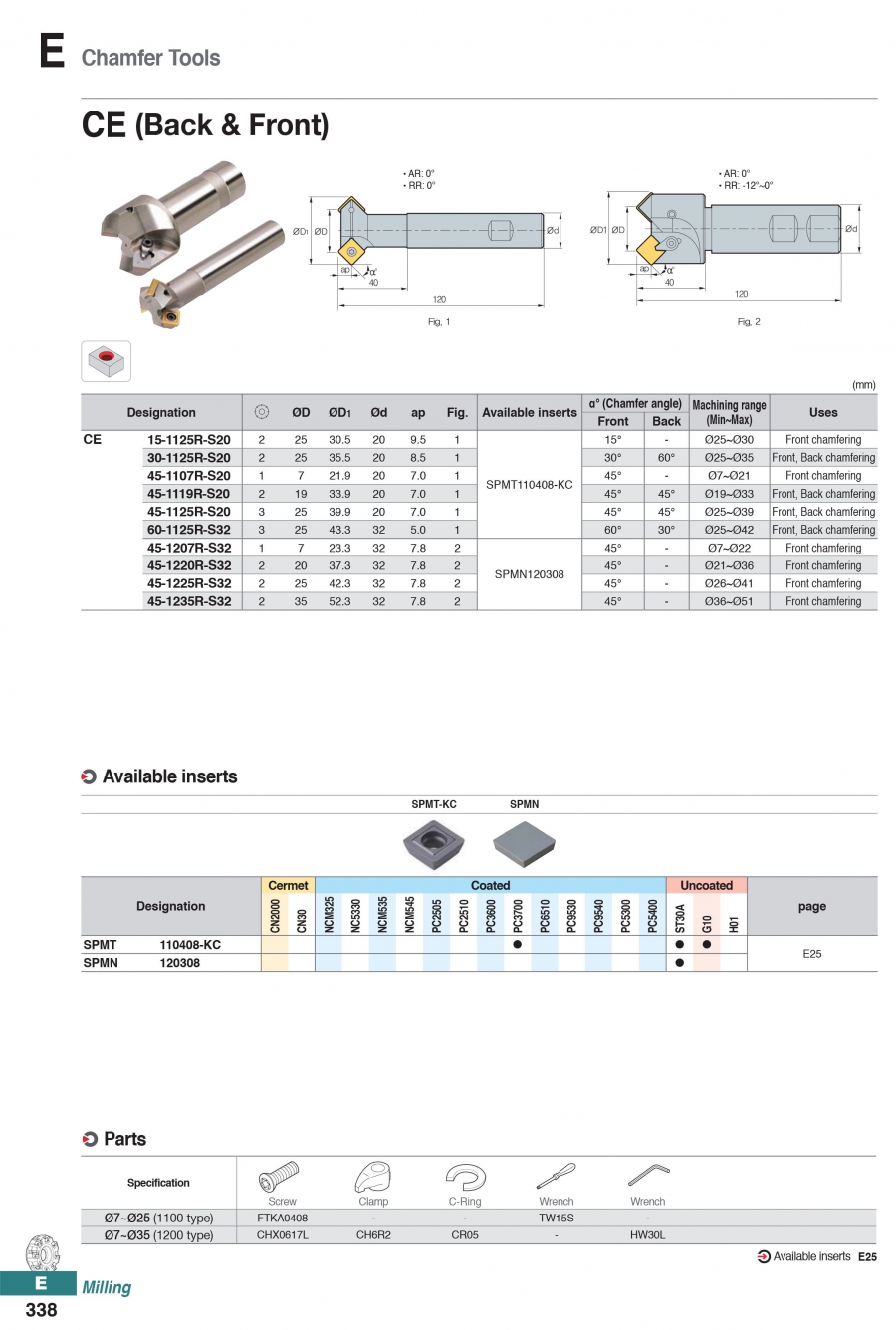 Dao chamfer gắn mảnh CE Korloy