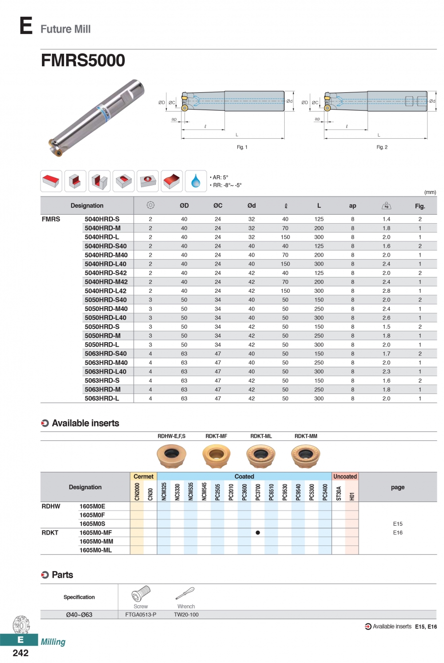 Dao phay khuôn gắn mảnh FMRS5000 Korloy (Future Mill)