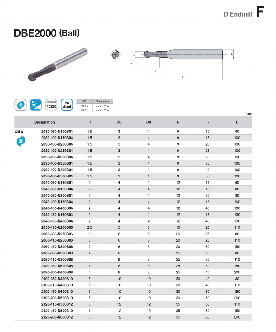 Dao phay cầu 2 me phủ kim cương DBE2000 Korloy