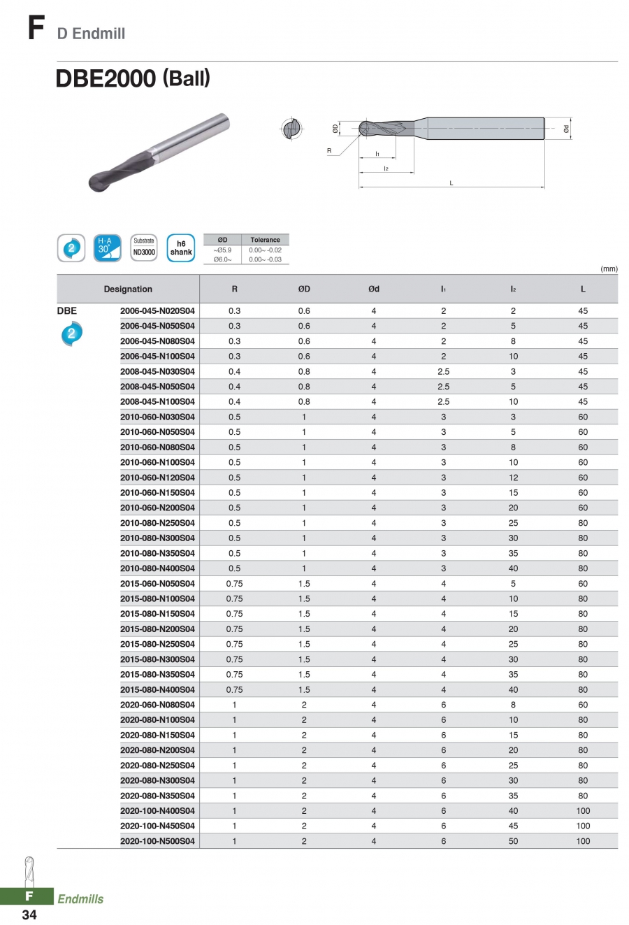 Dao phay cầu 2 me phủ kim cương DBE2000 Korloy