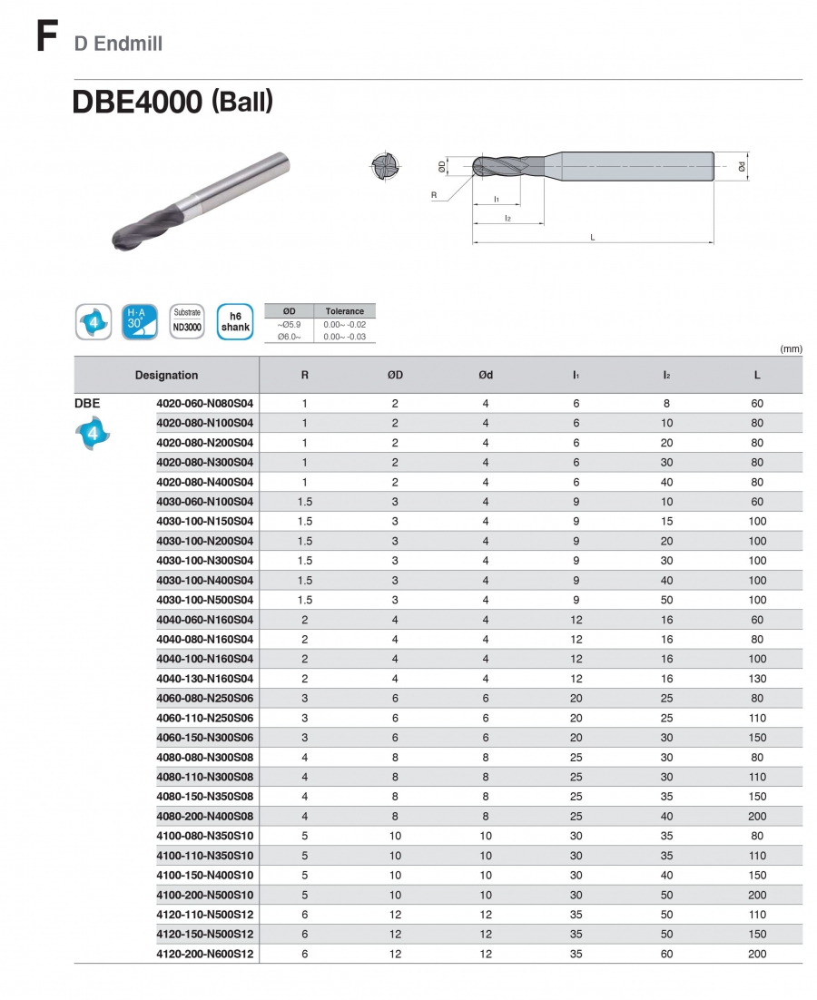 Dao phay cầu 4 me phủ kim cương DBE4000 Korloy