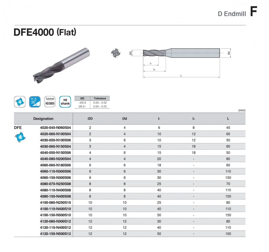Dao phay ngón 4 me phủ kim cương DFE4000 Korloy