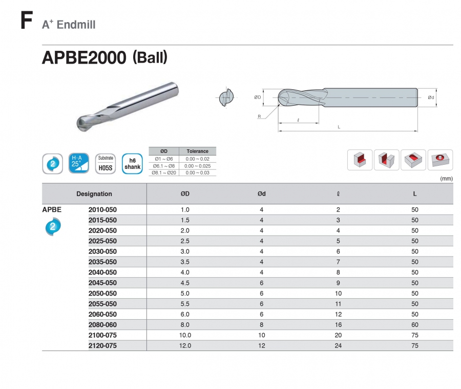 Dao phay cầu cho nhôm APBE2000 Korloy (A+ Endmill)