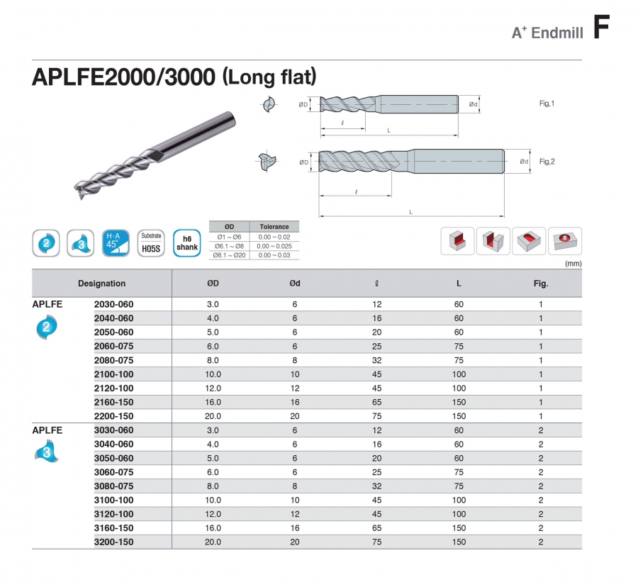 Dao phay nhôm cán dài APLFE2000/3000 Korloy (A+Endmill)