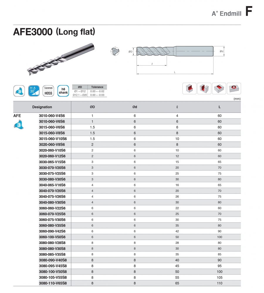 Dao phay nhôm 3 me cán dài AFE3000 Korloy (A+ Endmill)