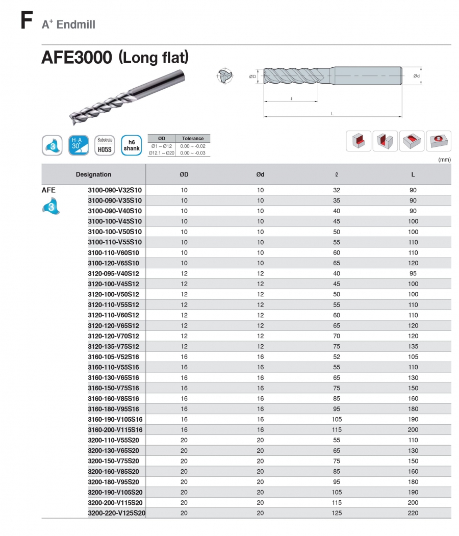 Dao phay nhôm 3 me cán dài AFE3000 Korloy (A+ Endmill)