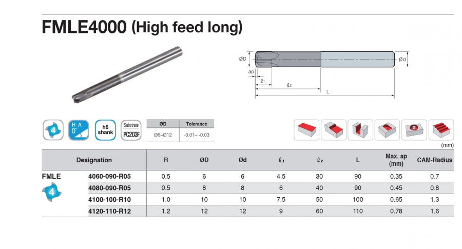 Dao phay ngón 4 me cán dài FMLE4000 Korloy (F Endmill)