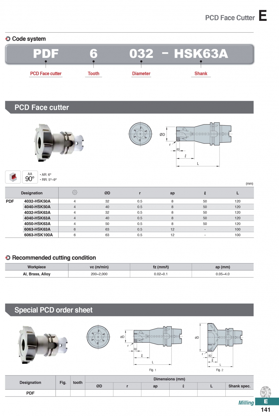 Đài dao phay mặt nhôm chuôi HSK PCD Korloy