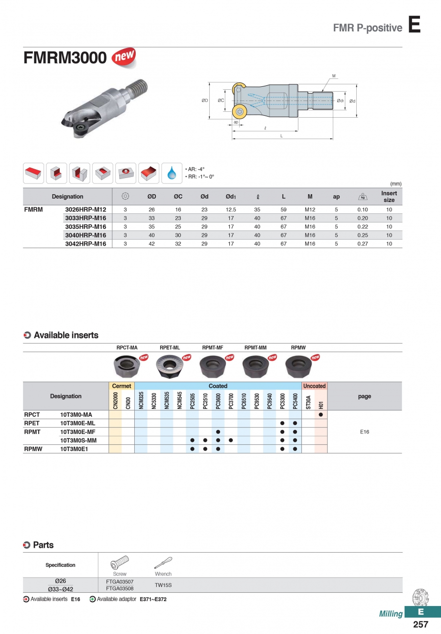 Dao phay khuôn gắn mảnh FMRM2500/3000 Korloy