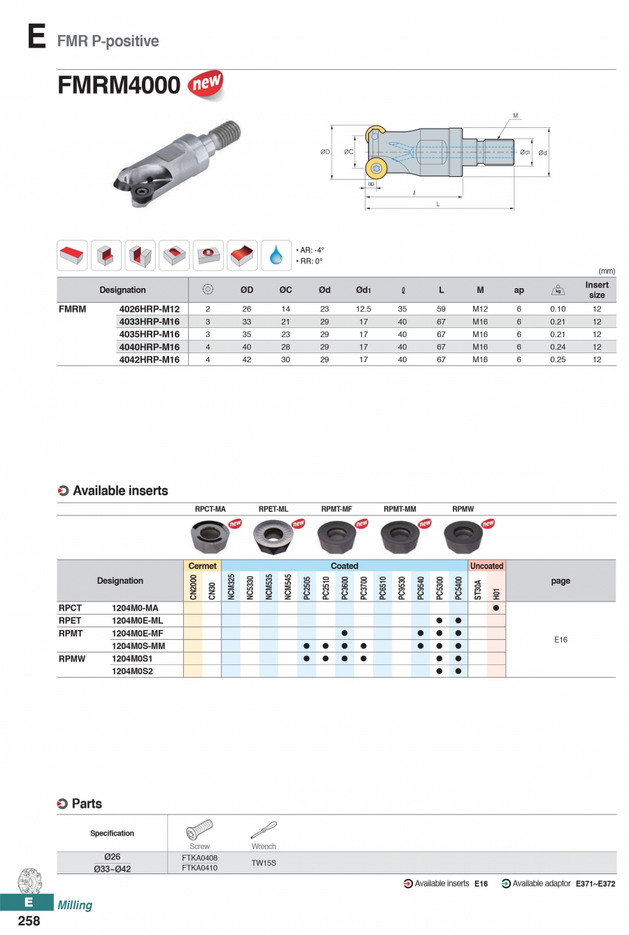 Dao phay khuôn gắn mảnh FMRM4000/5000 Korloy