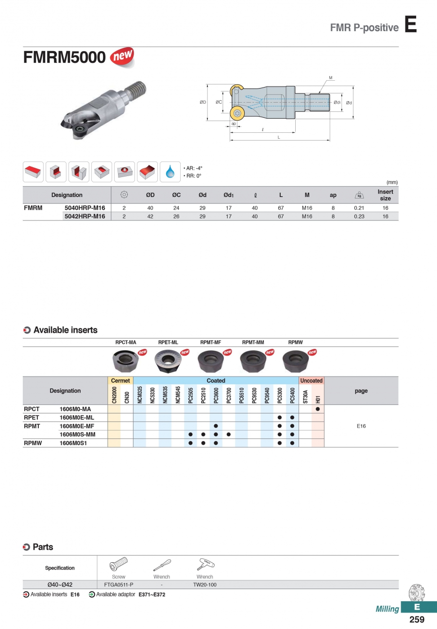 Dao phay khuôn gắn mảnh FMRM4000/5000 Korloy