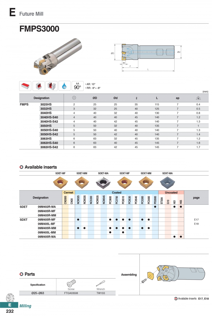 Dao phay khuôn gắn mảnh FMPS3000 Korloy (Future Mill)