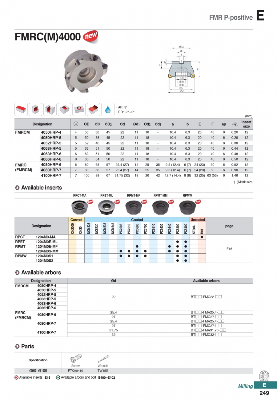 Đài dao phay khuôn FMRC(M)4000 Korloy (Future Mill)