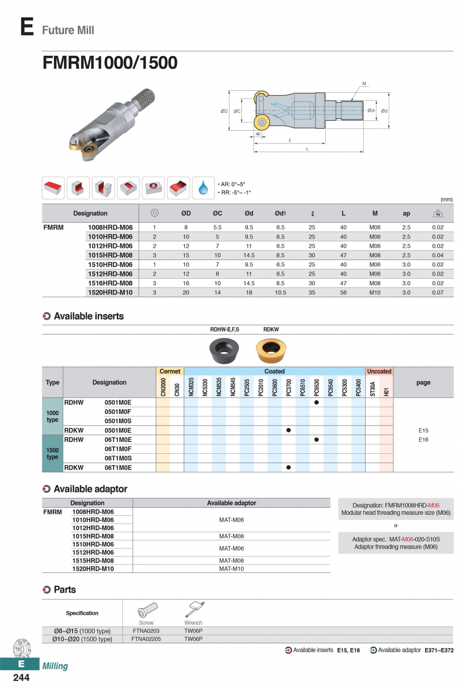 Dao phay khuôn gắn mảnh FMRM1000/ 1500 Korloy (Future Mill)