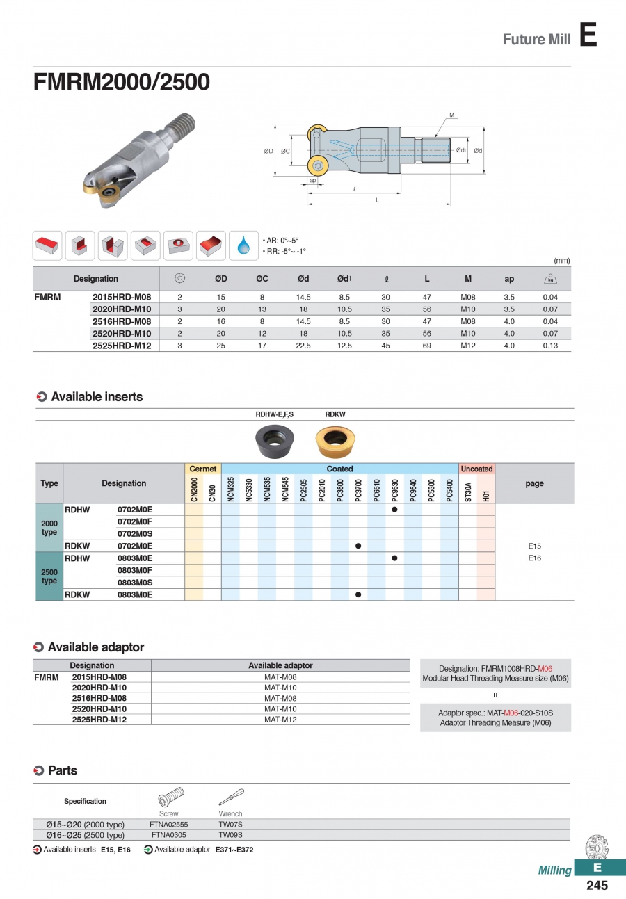 Dao phay khuôn gắn mảnh FMRM2000/ 2500 Korloy (Future Mill)