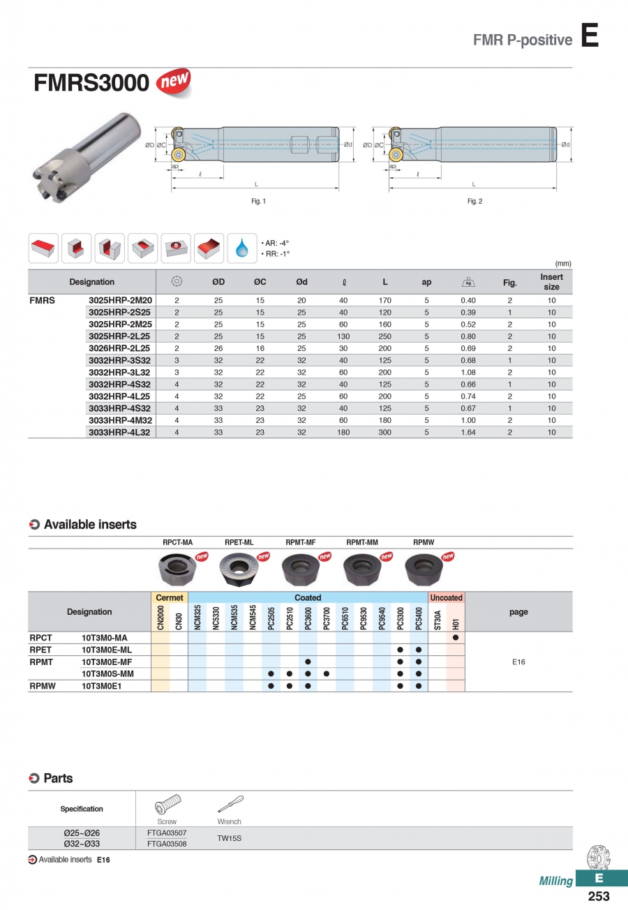 Dao phay khuôn gắn mảnh FMRS3000 Korloy (Future Mill)