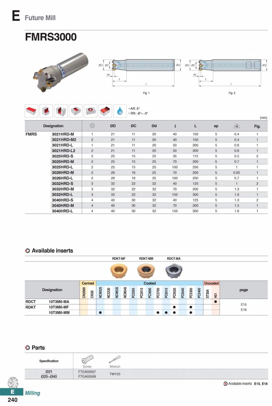 Dao phay khuôn gắn mảnh FMRS3000 Korloy (Future Mill)