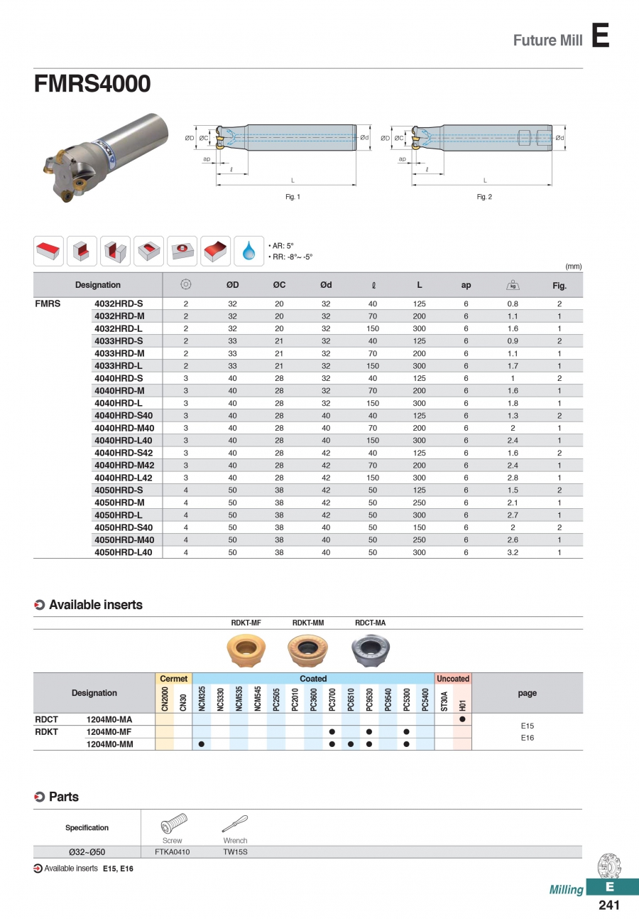 Dao phay khuôn gắn mảnh FMRS4000 Korloy (Future Mill)