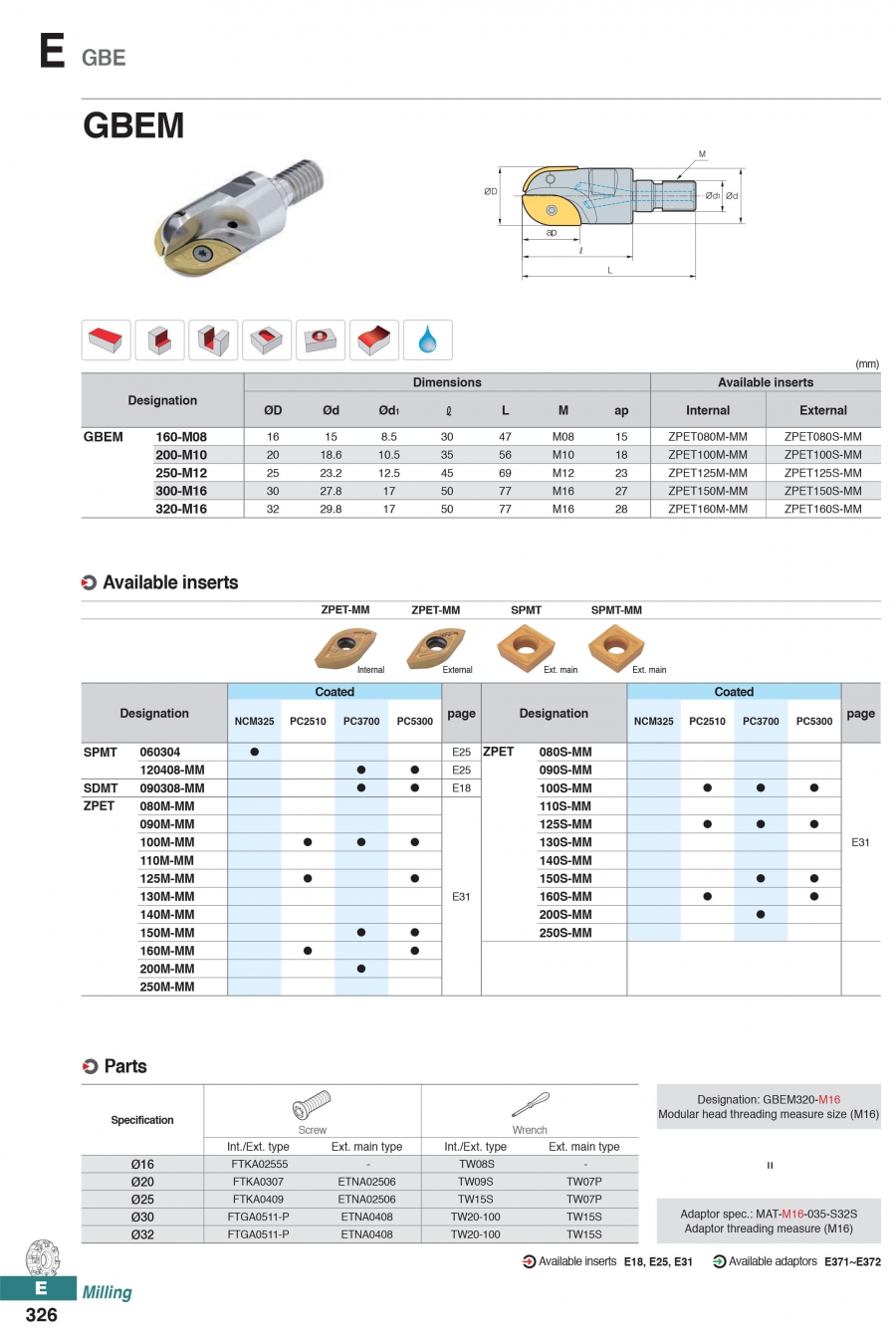 Dao phay cầu gắn mảnh GBEM Korloy