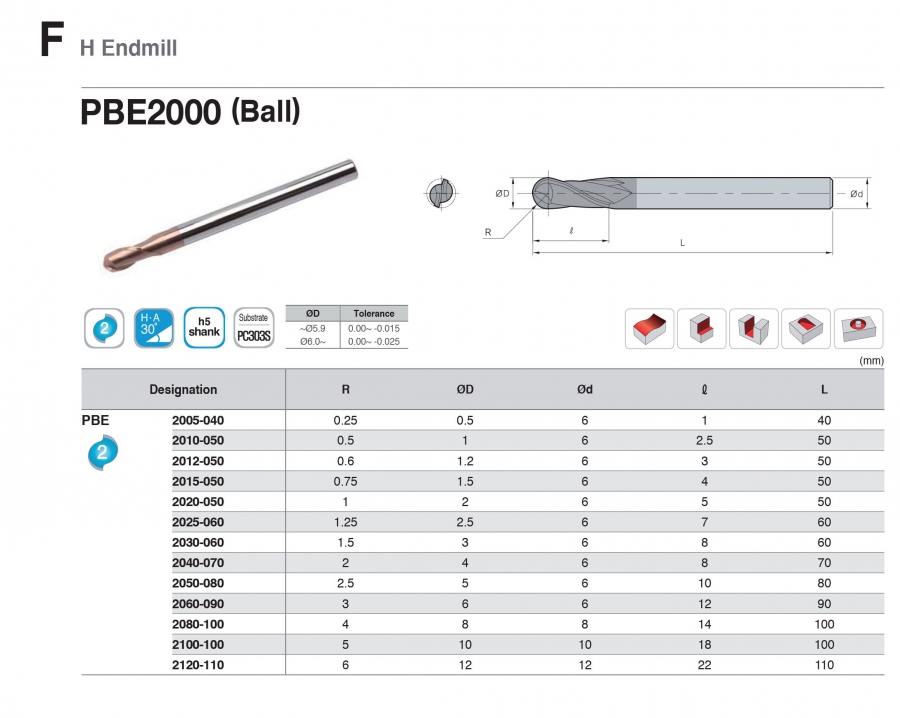 Dao phay cầu cho thép cứng PBE2000 Korloy