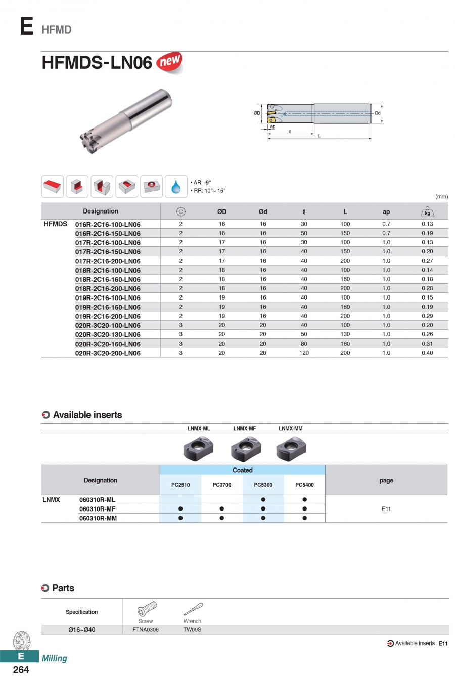 Dao phay khuôn gắn mảnh HFMDS-LN06 Korloy