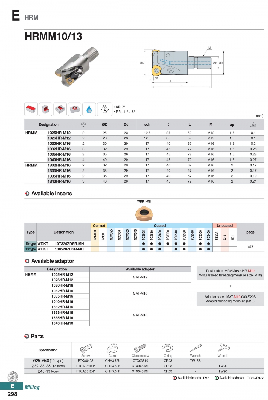 Dao phay khuôn gắn mảnh bào phoi cao HRMM10/13 Korloy