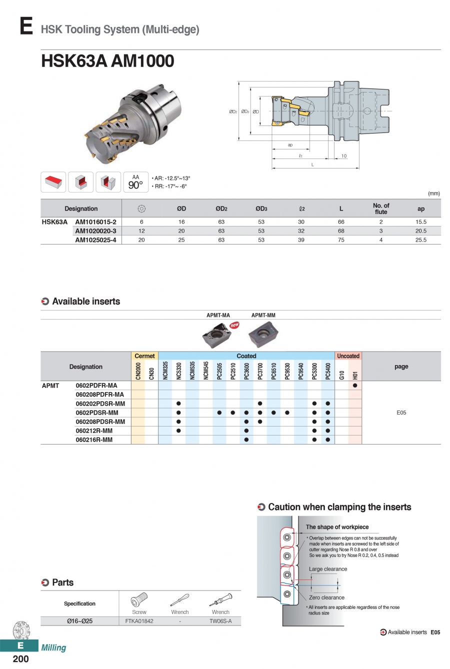 Đầu kẹp phay gắn mảnh HSK63A AM1000 Korloy