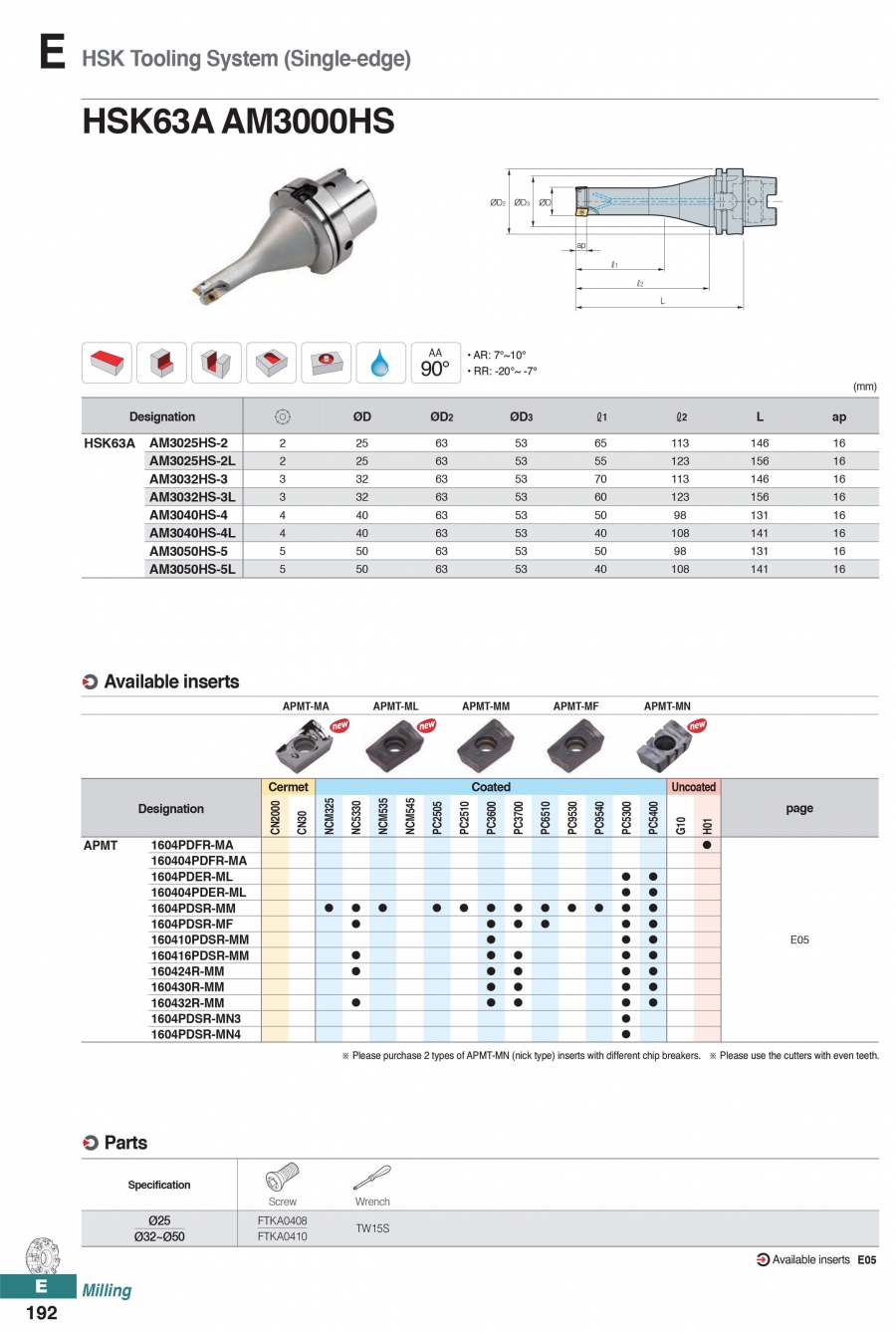 Đầu kẹp phay gắn mảnh HSK63A AM3000HS Korloy