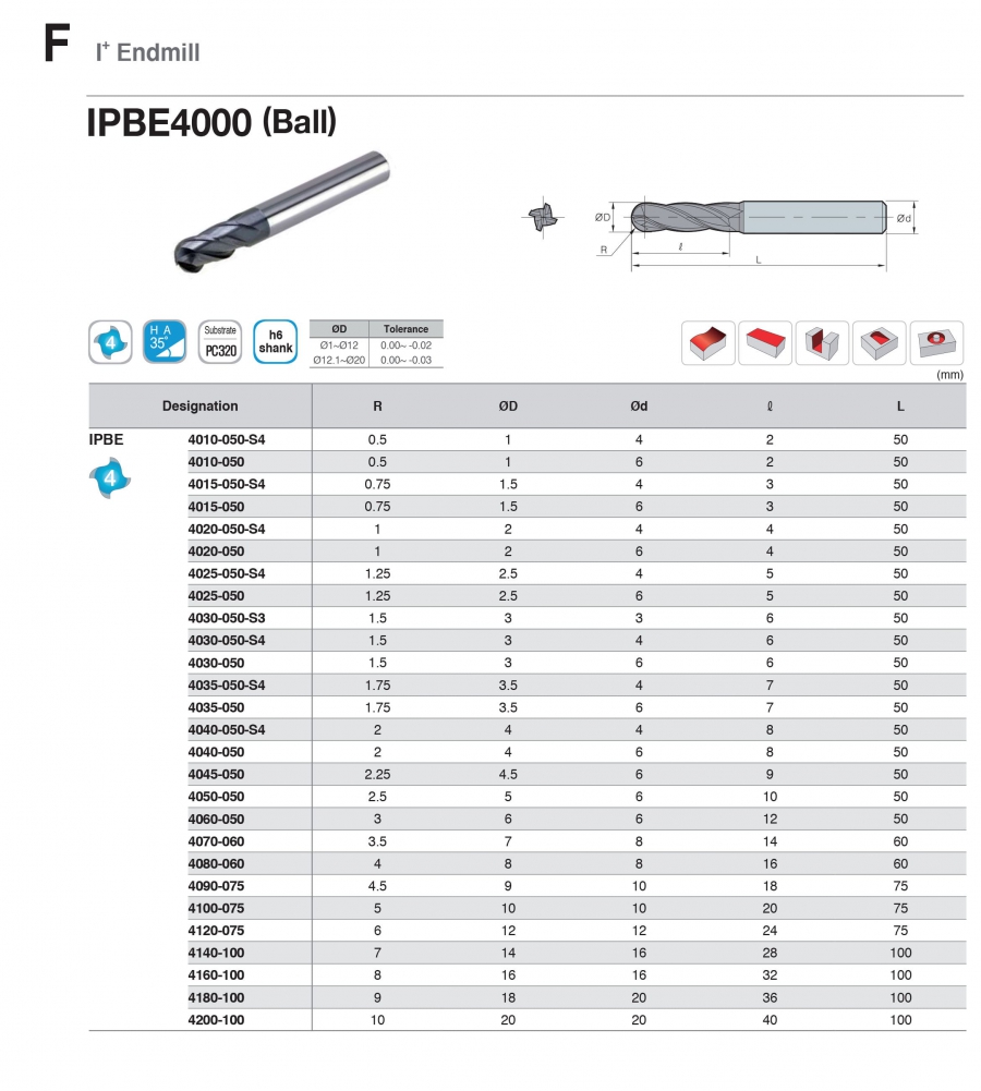 Dao phay cầu 4 me IPBE4000 Korloy (HRC45°)