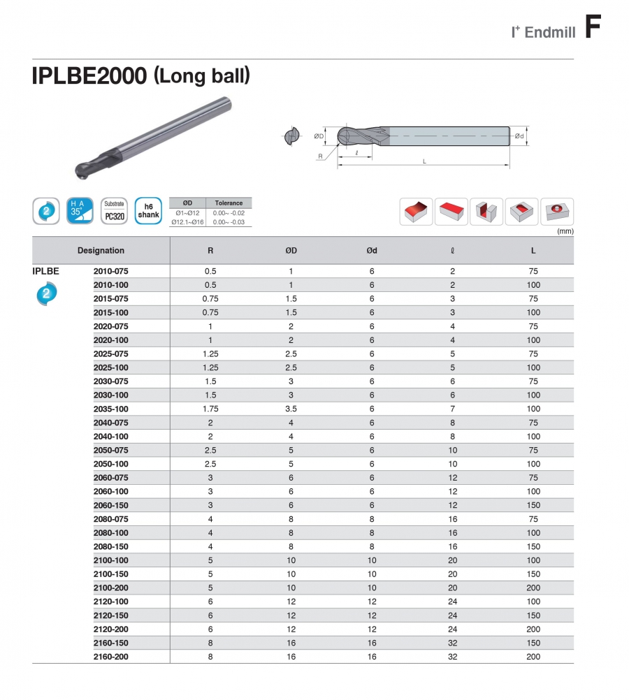 Dao phay cầu 2 me cán dài IPLBE2000 Korloy (HRC45°)