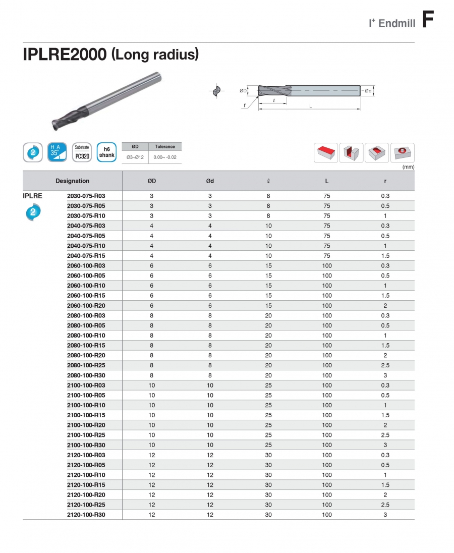 Dao phay ngón góc R 2 me IPLRE2000 Korloy (HRC45°)