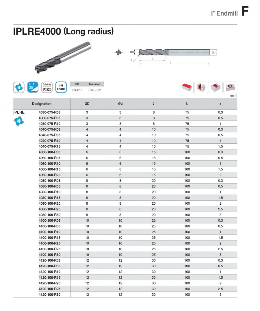 Dao phay ngón góc R 4 me cán dài IPLRE4000 Korloy (HRC45°)