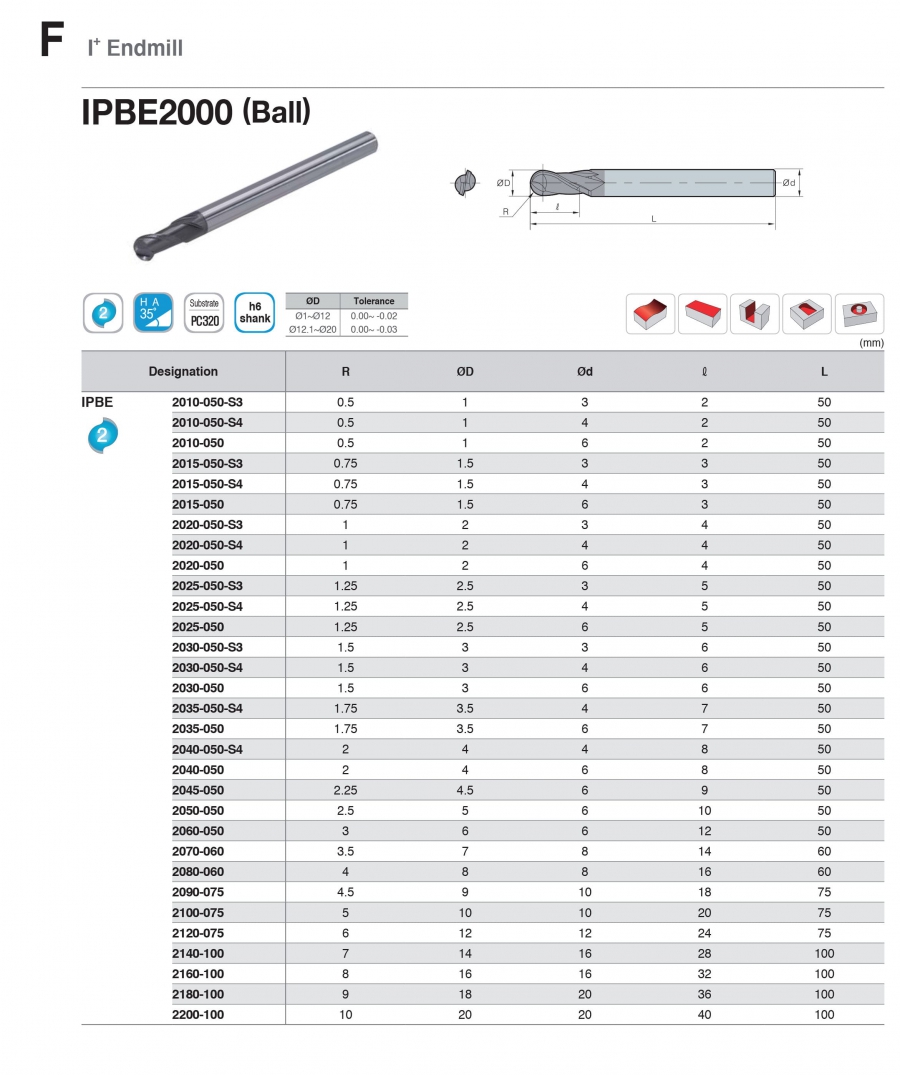 Dao phay cầu 2 me IPBE2000 Korloy (HRC45°)