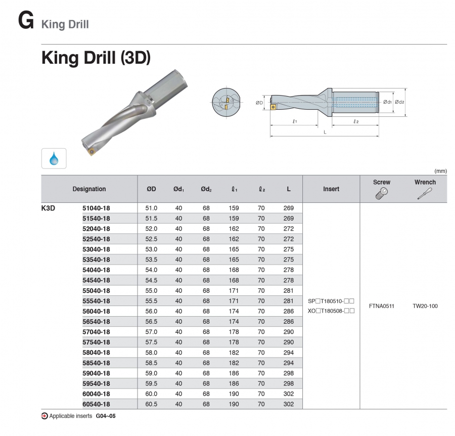 Cán dao khoan gắn mảnh King Drill (3D) Korloy