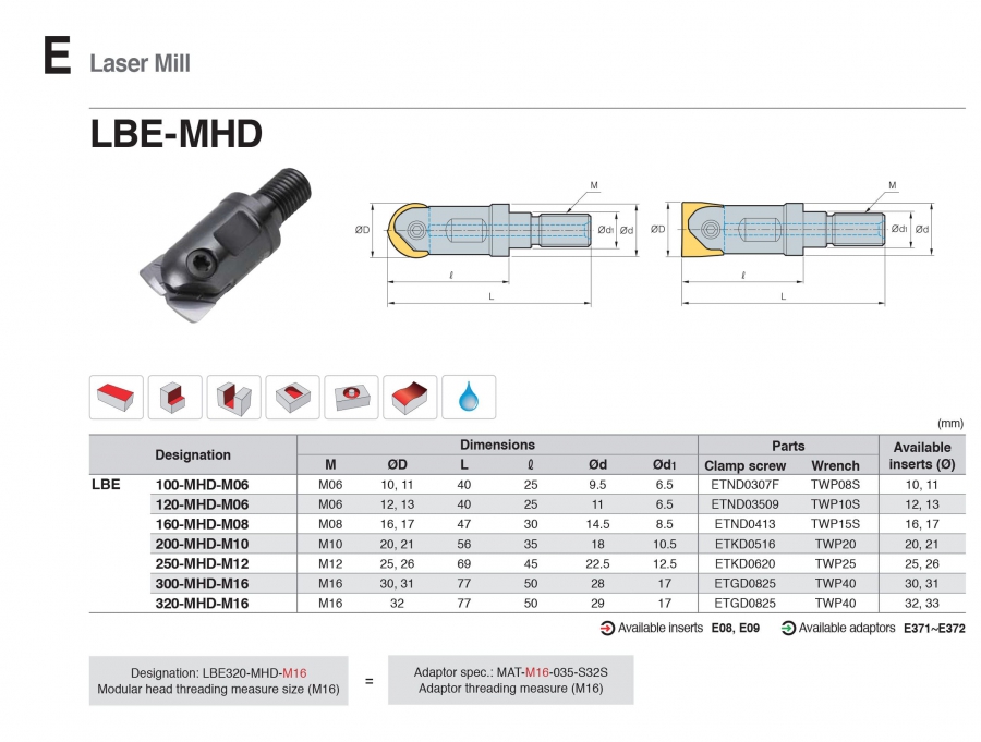 Dao phay khuôn gắn mảnh LBE-MHD Korloy (Laser Mill)