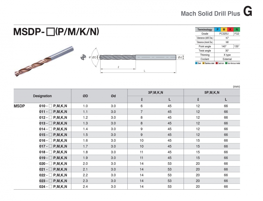 Mũi khoan MSDP-(P,M,K,N) Korloy (Ø1.0-7.0mm)