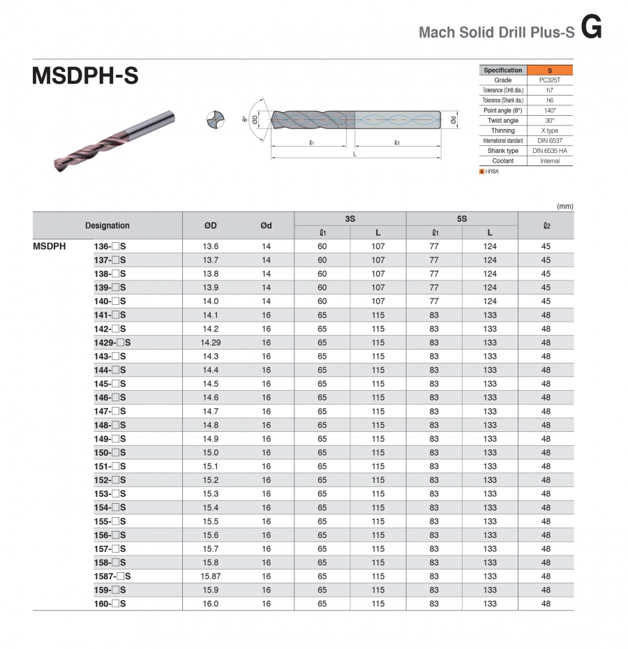 Mũi khoan có tưới nguội MSDPH-S Korloy (Ø10.1-16.0mm)