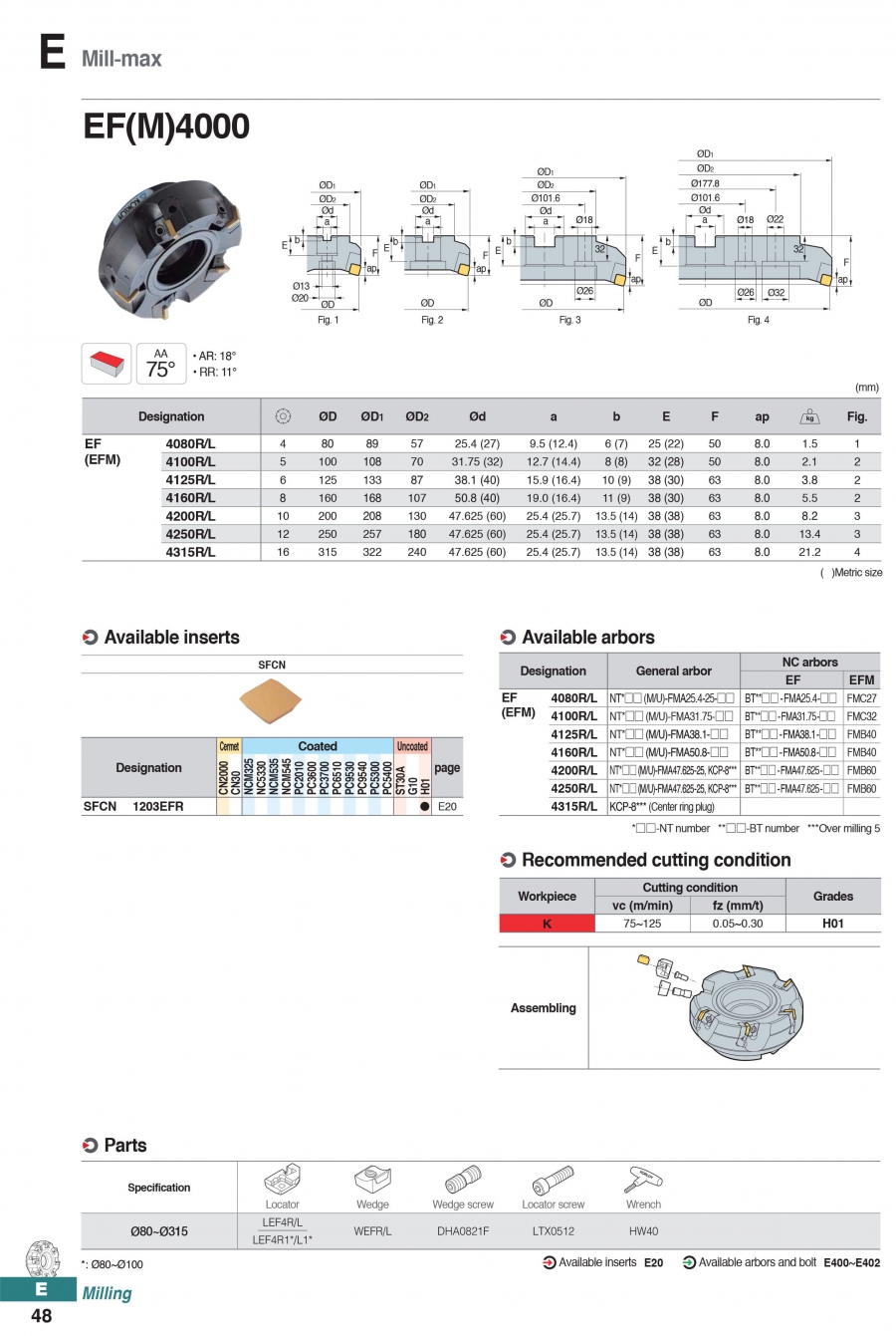 Đài dao phay mặt góc 75° EF(M)4000 Korloy