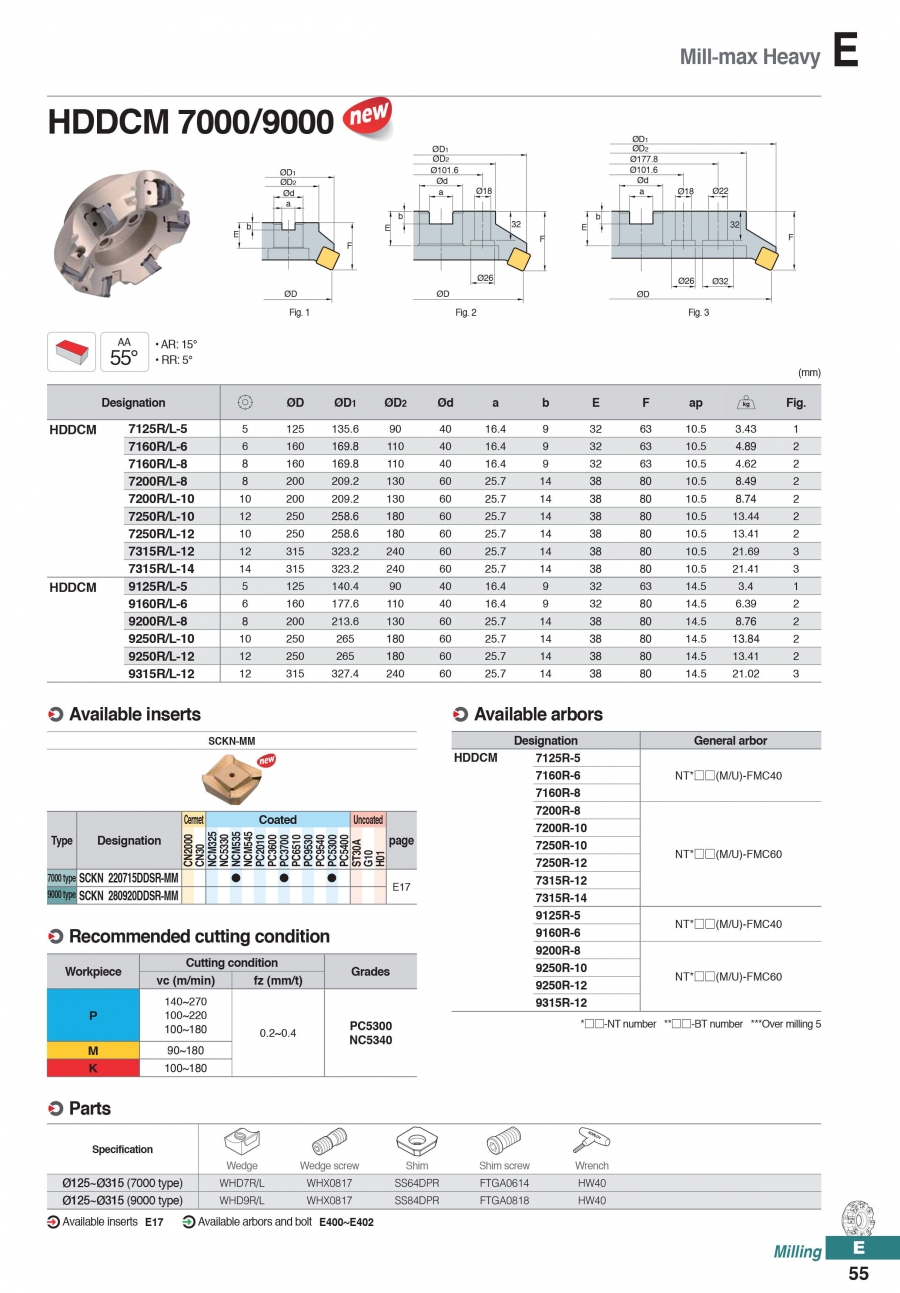 Đài dao phay mặt phá thô góc 55° HDDCM7000/9000 Korloy