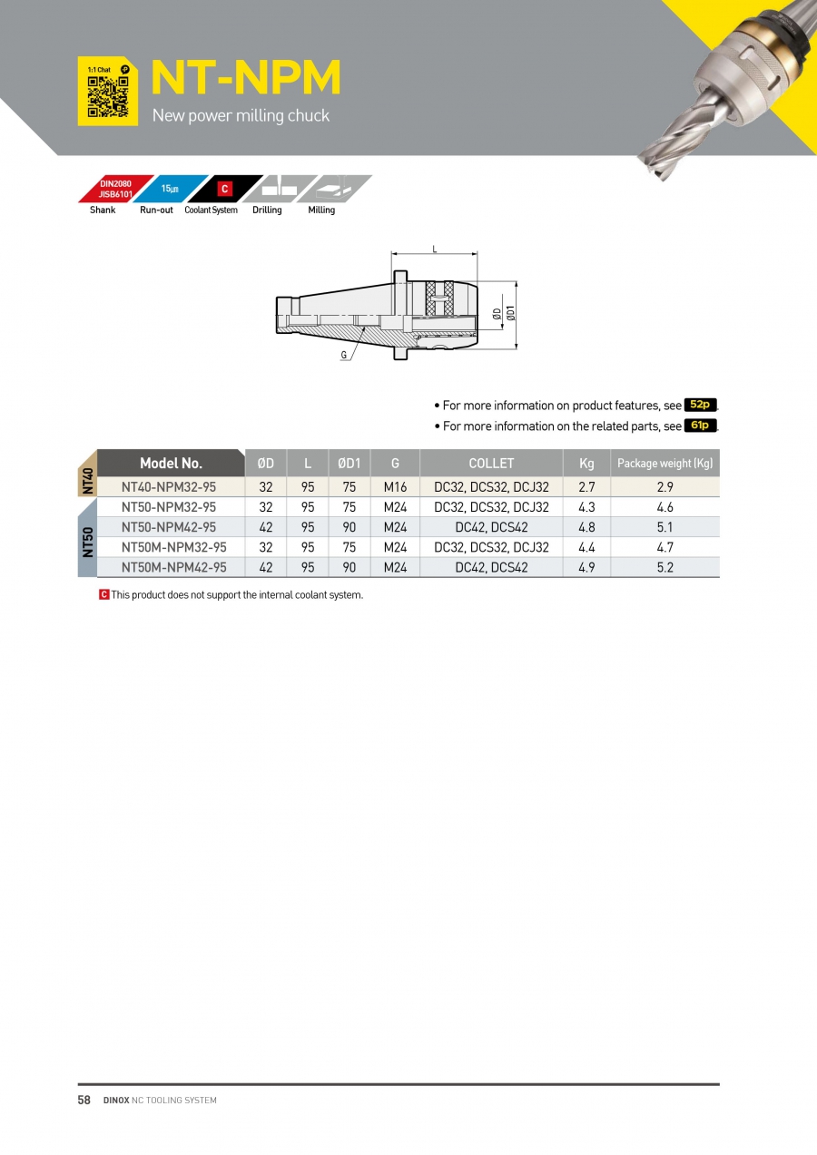 Đầu kẹp dao phay NT-NPM collet trụ DC Dinox