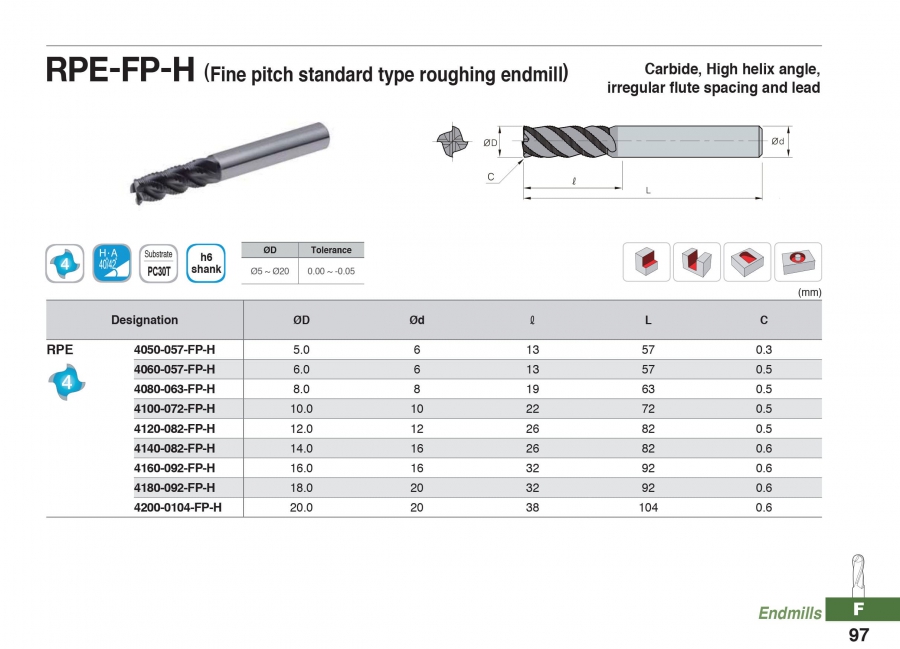 Dao phay hợp kim phá thô 4 me, răng mịn RPE-FP-H Korloy