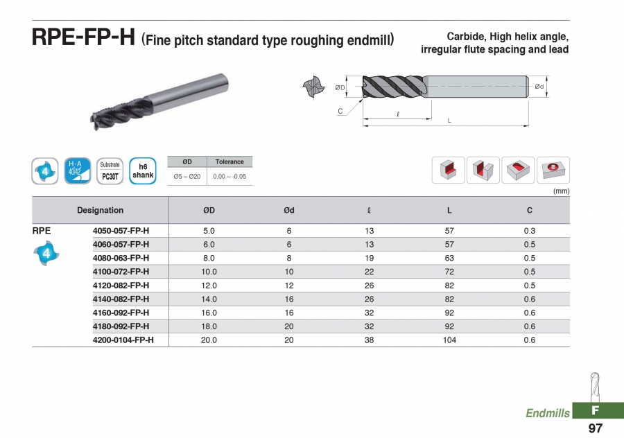 Dao phay hợp kim phá thô răng mịn, cán dài RPLE-FP-H Korloy