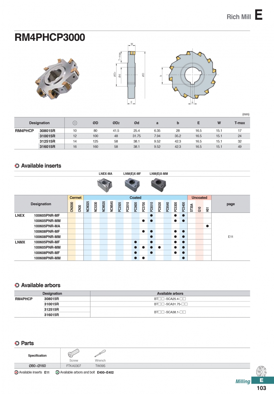 Đài dao phay mặt RM4PHCP3000 Korloy