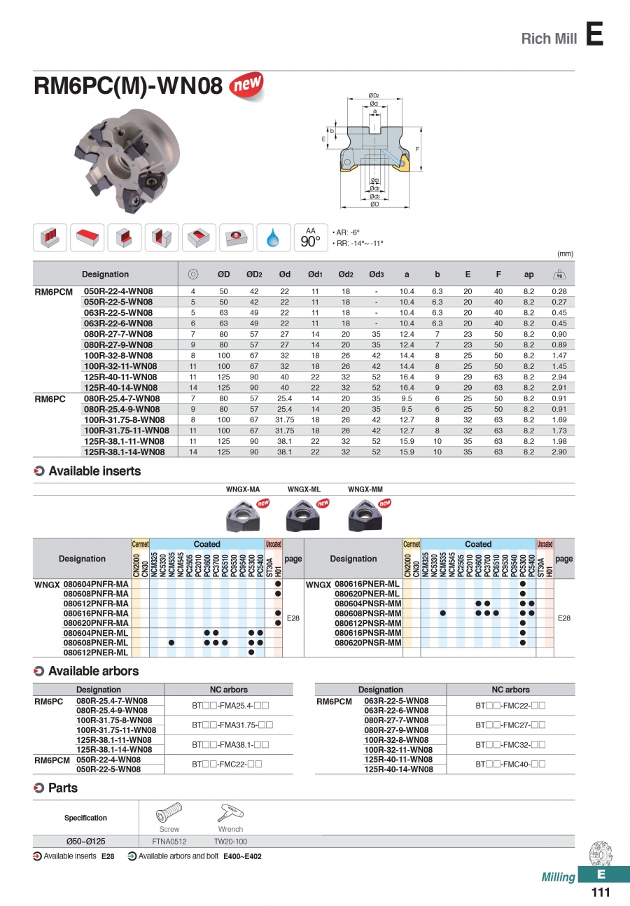 Đài dao phay có làm mát RM6PC(M)-WN08 Korloy