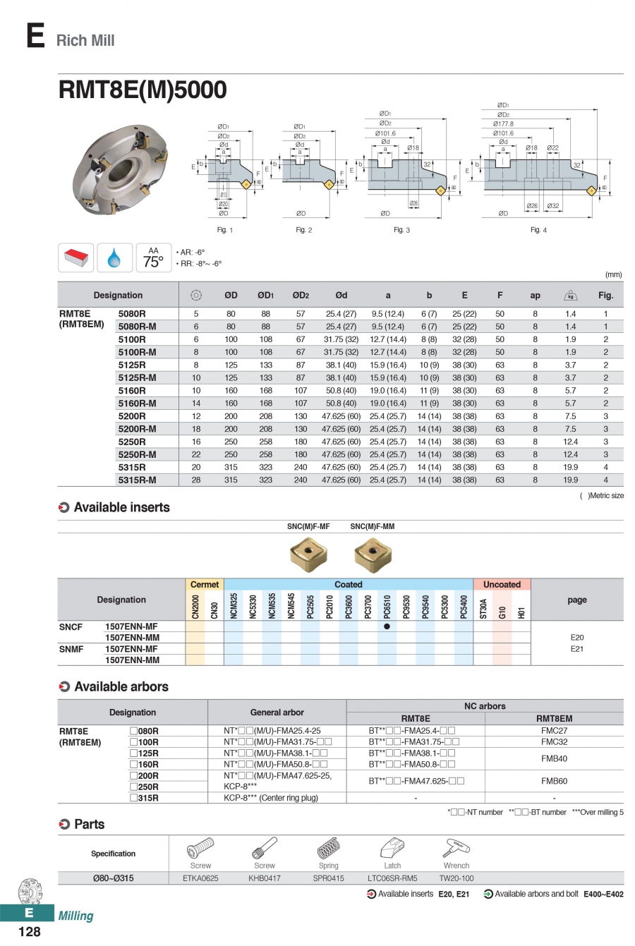 Đài dao phay mặt RMT8E(M)5000 Korloy