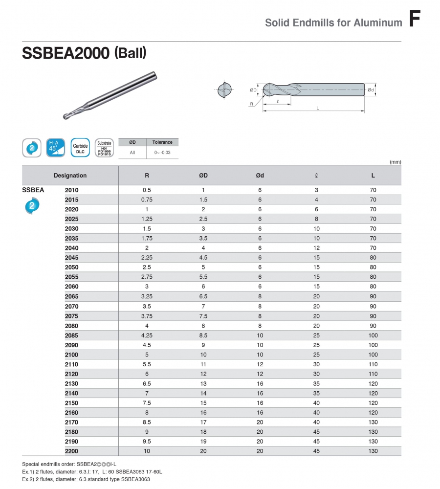 Dao phay cầu cho nhôm 2 me SSBEA2000 Korloy