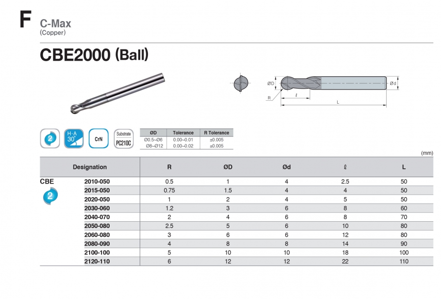 Dao phay cầu 2 me cho đồng CBE2000 Korloy